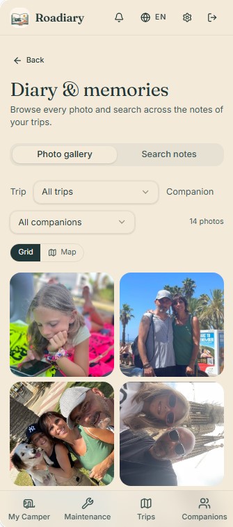 Diary and memories gallery in Roadiary