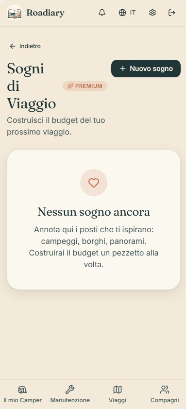Sogni di Viaggio in Roadiary